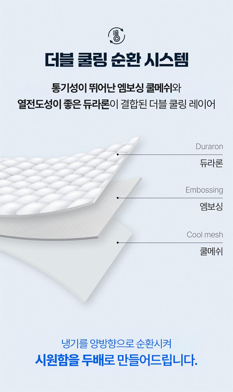 플래비안 듀라론 듀얼 에어메쉬 냉감패드 K + 베개커버(XL) 2장 세트 상세 5