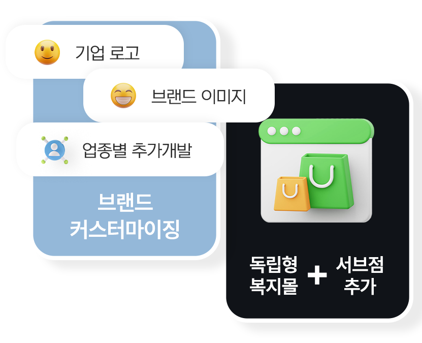 비즈니스 확장 이미지